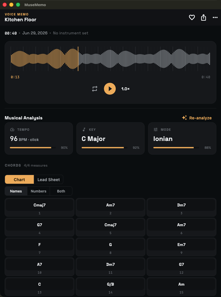 MuseMemo on macOS showing the detail screen